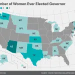 Female Governors